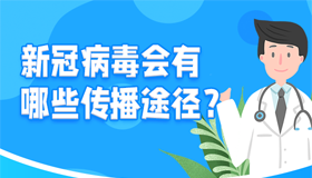 【海報(bào)】疫情新形勢(shì)下，如何正確認(rèn)識(shí)新冠病毒？